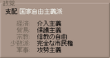 国家自由主義派の政策